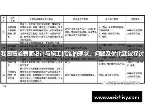 我国盲道表面设计与施工标准的现状、问题及优化建议探讨